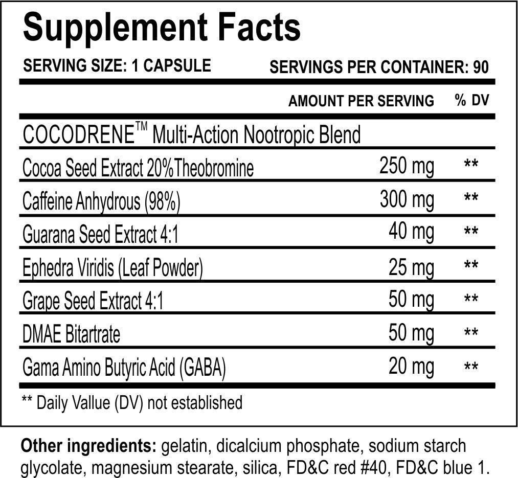 Cocodrene 25, Cloma Pharma - читать состав на упаковке
